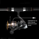 Kit 2 90kg Maximum Carretel De Pesca Profissional 18 + 1BB 5 ; 2 1 De Metal Para Mão Esquerda E Direita